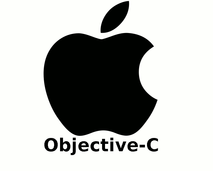 iOS Objective C SDK